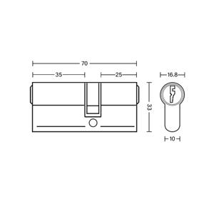 behrizan-cylinder-map