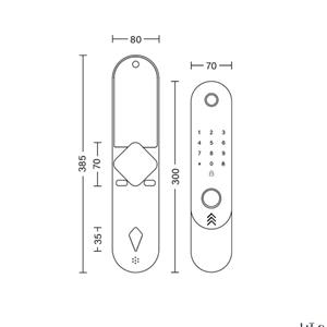 Alock-p60+-map