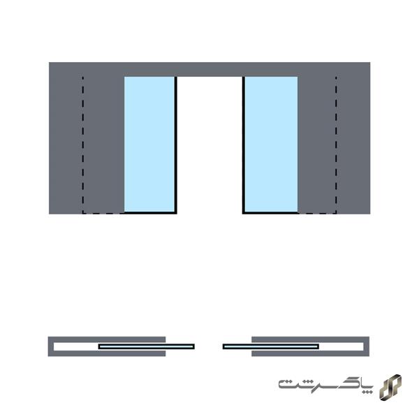 مکانیزم روف هنگ دو درب پروفیل آلومینیومی متقارن دستی سینکرونایز فانتونی K195 