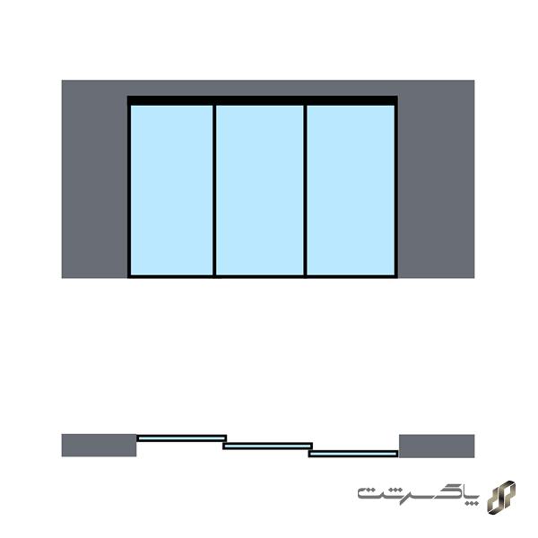 مکانیزم روف هنگ سه درب متحرک پروفیل آلومینیومی لینکیج متقارن دستی سینکرونایز فانتونی K303