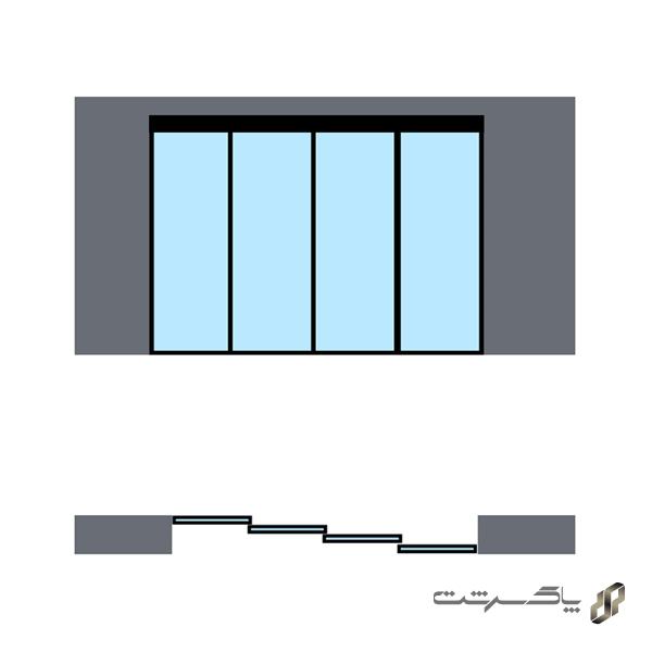 مکانیزم روف هنگ چهار درب متحرک پروفیل آلومینیومی لینکیج متقارن برقی سینکرونایز فانتونی K504