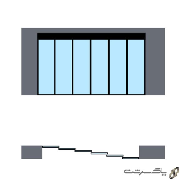 مکانیزم روف هنگ شش درب متحرک پروفیل آلومینیومی ساختمانی لینکیج متقارن دستی سینکرونایز فانتونی K306