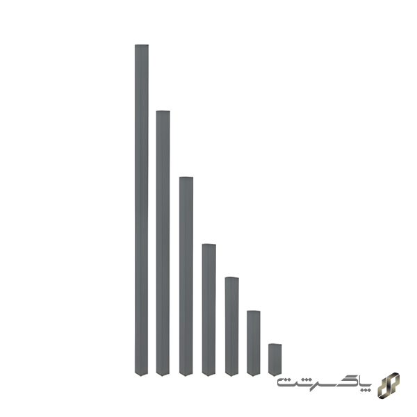 دستگیره کمدی بهریزان E202A